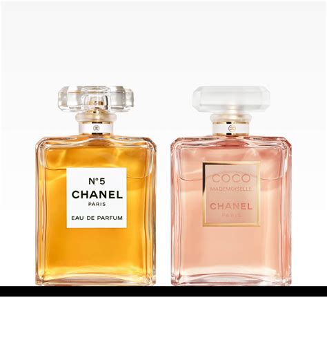 chanel lotion and perfume|chanel aftershave the perfume shop.